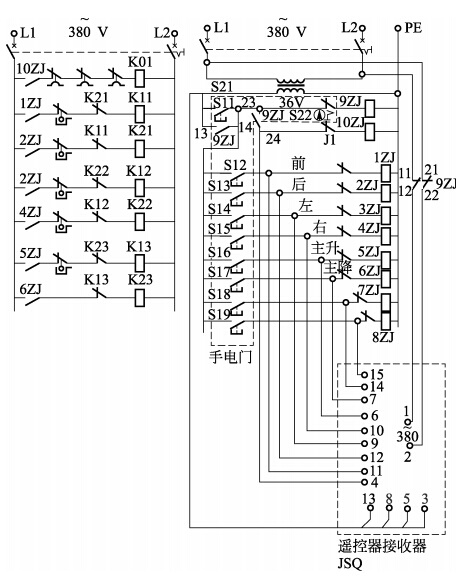 遙控器接收器電源和手電門電源之	間的聯(lián)鎖由繼電器接觸器９ＺＪ 完成。